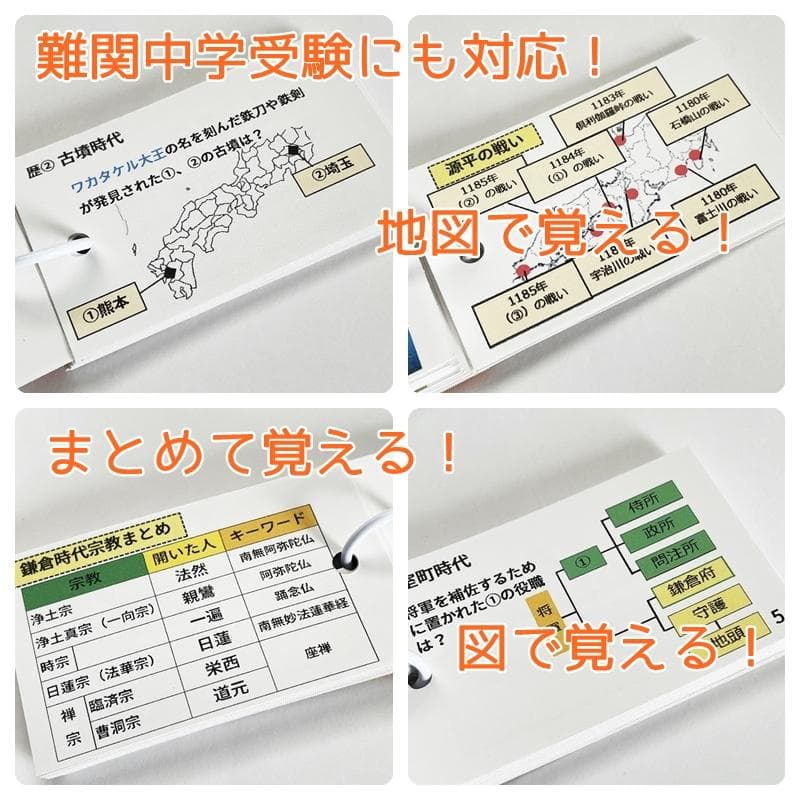 受験対策教材【086】社会　歴史マスター①～⑪　中学受験、高校受験にも使える内容