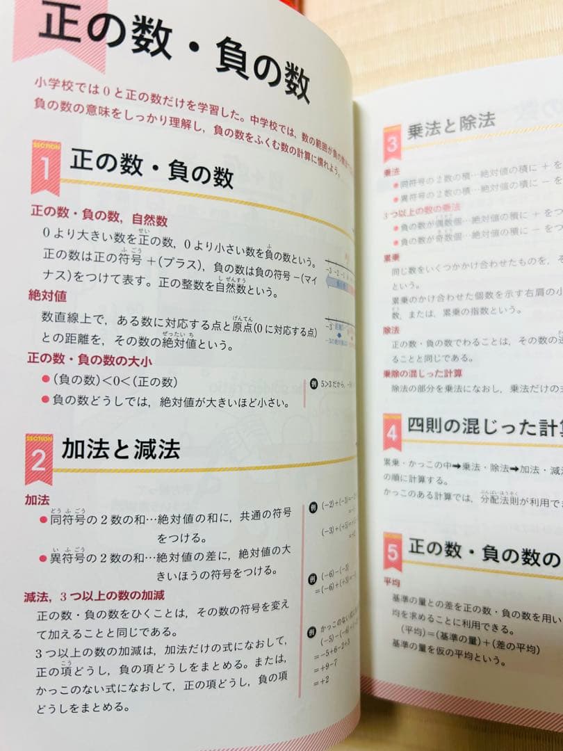 わかるをつくる 中学 英語 数学 社会 理科 4冊セット