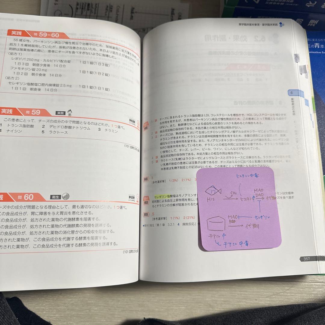 第111回　薬剤師国家試験対策参考書