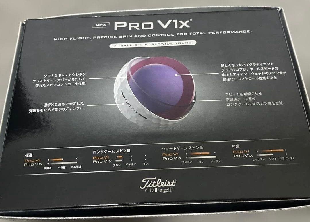 タイトリストプロV1x 現行品ダブルナンバーライン入り1ダース　新品　現品限り