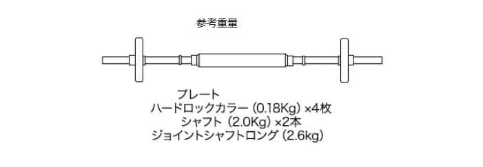 値下げ　引取り限定FIELDOOR ダンベル 標準シャフト径28mm