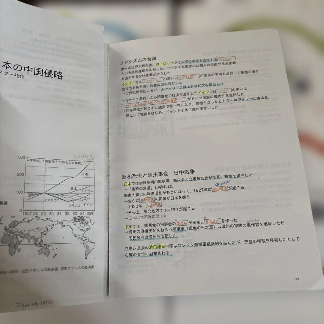 ナレッジスター　高専入試　問題集　2026 入試