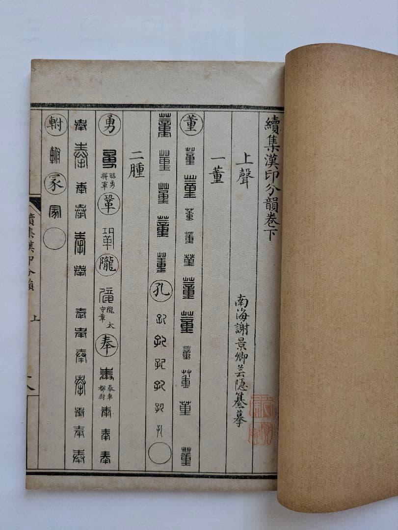 正續漢印分韻 上海棋盤街 文瑞楼印行