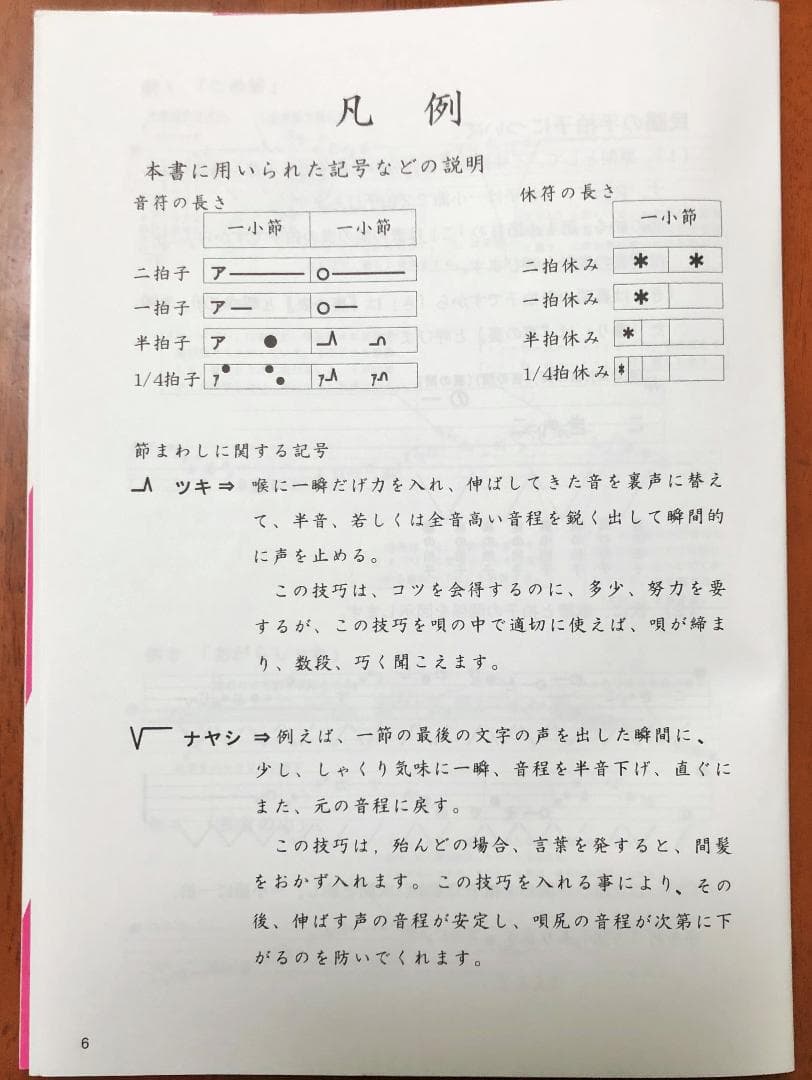 民謡♪唄いやすい楽譜～10集セット～10％OFF 参考/五線譜/練習/上達～e1