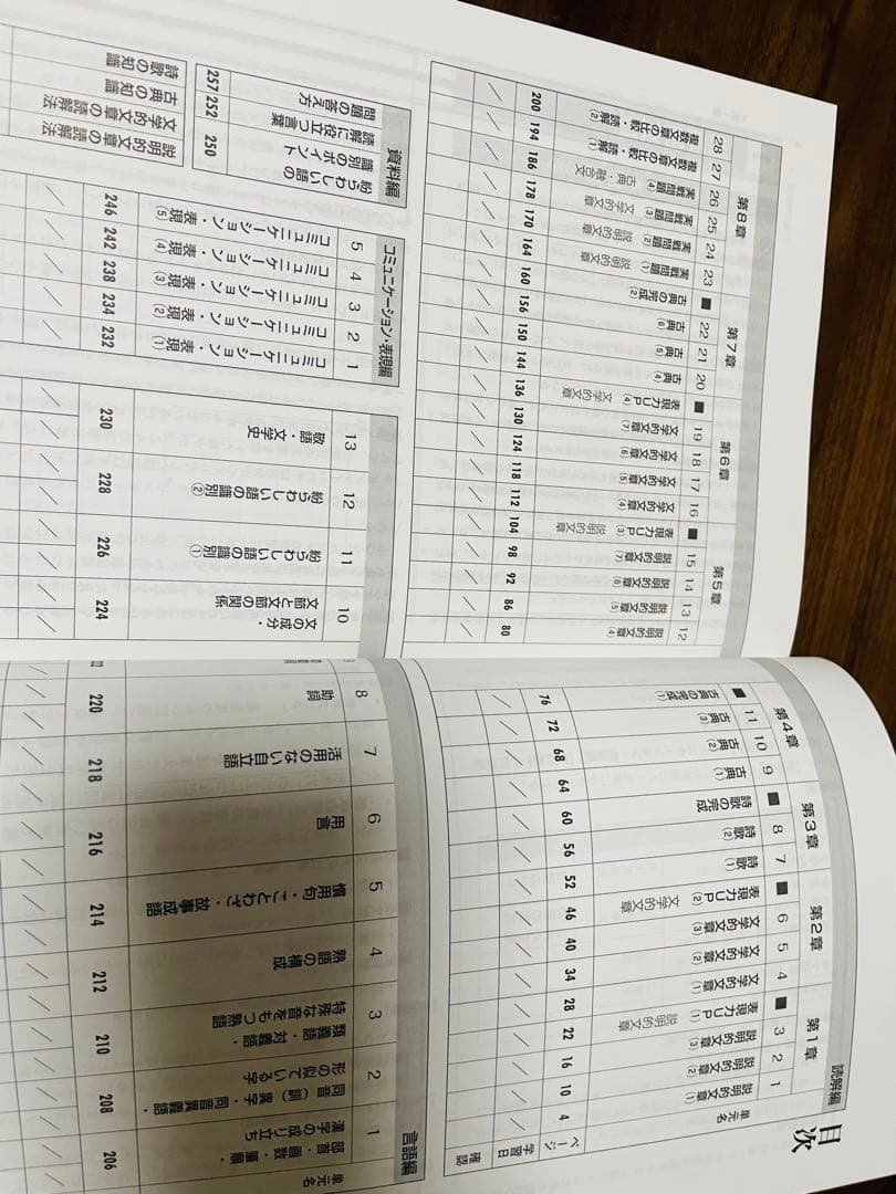 公立高校入試対策問題集 2026年版　駿台2026