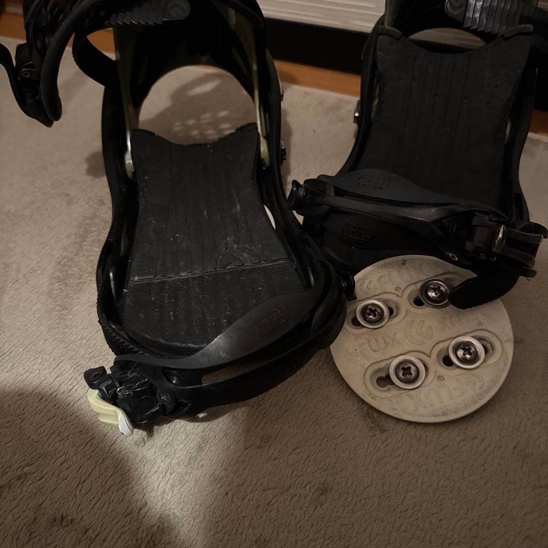 flux binding jslvモデル フラックス　ビンディング　限定モデル