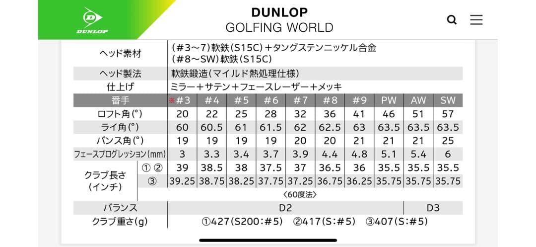 zxi7 アイアン dg120 s200 6〜p スリクソン srixon