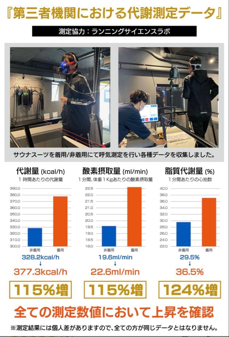 サウナスーツ VENTURA529 サイズXLホワイトライン