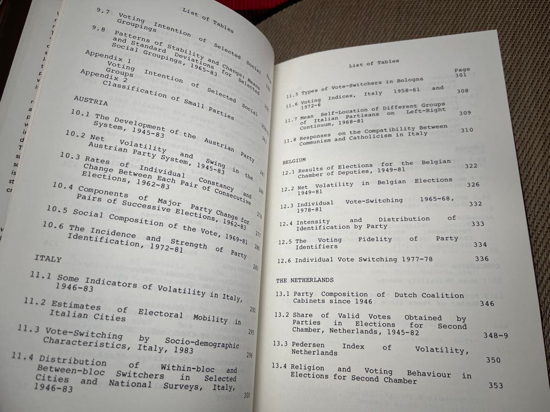 洋書 Electoral Change in Western Democracies