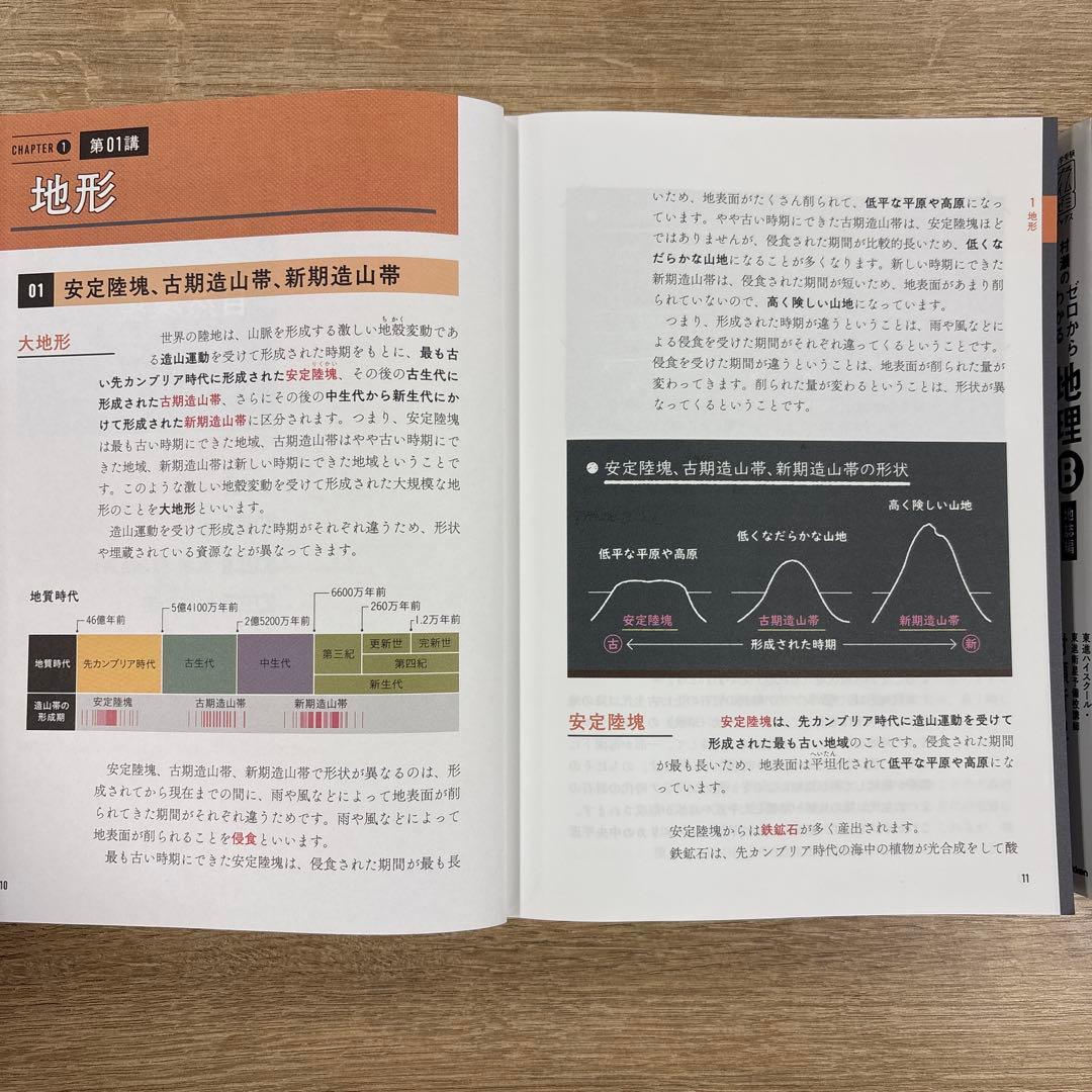 村瀬のゼロからわかる地理B