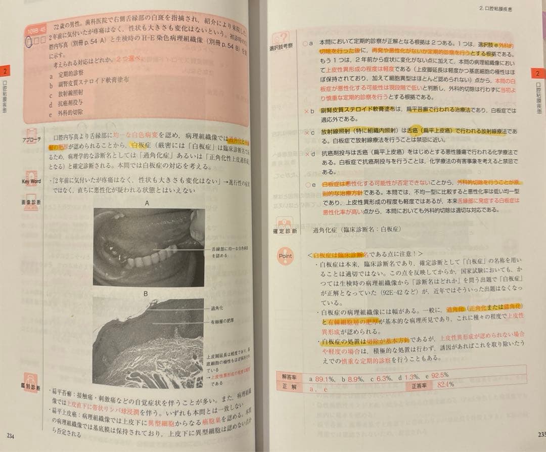 歯科国試 ANSWER 2025 全13巻セット