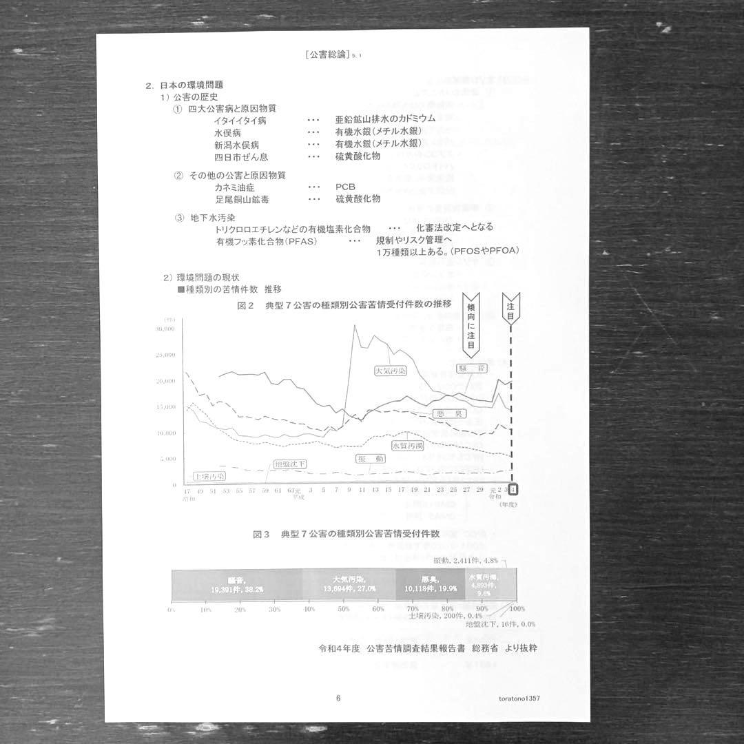 【これだけ合格ノート　水質４種】　公害防止管理者　令和８年用