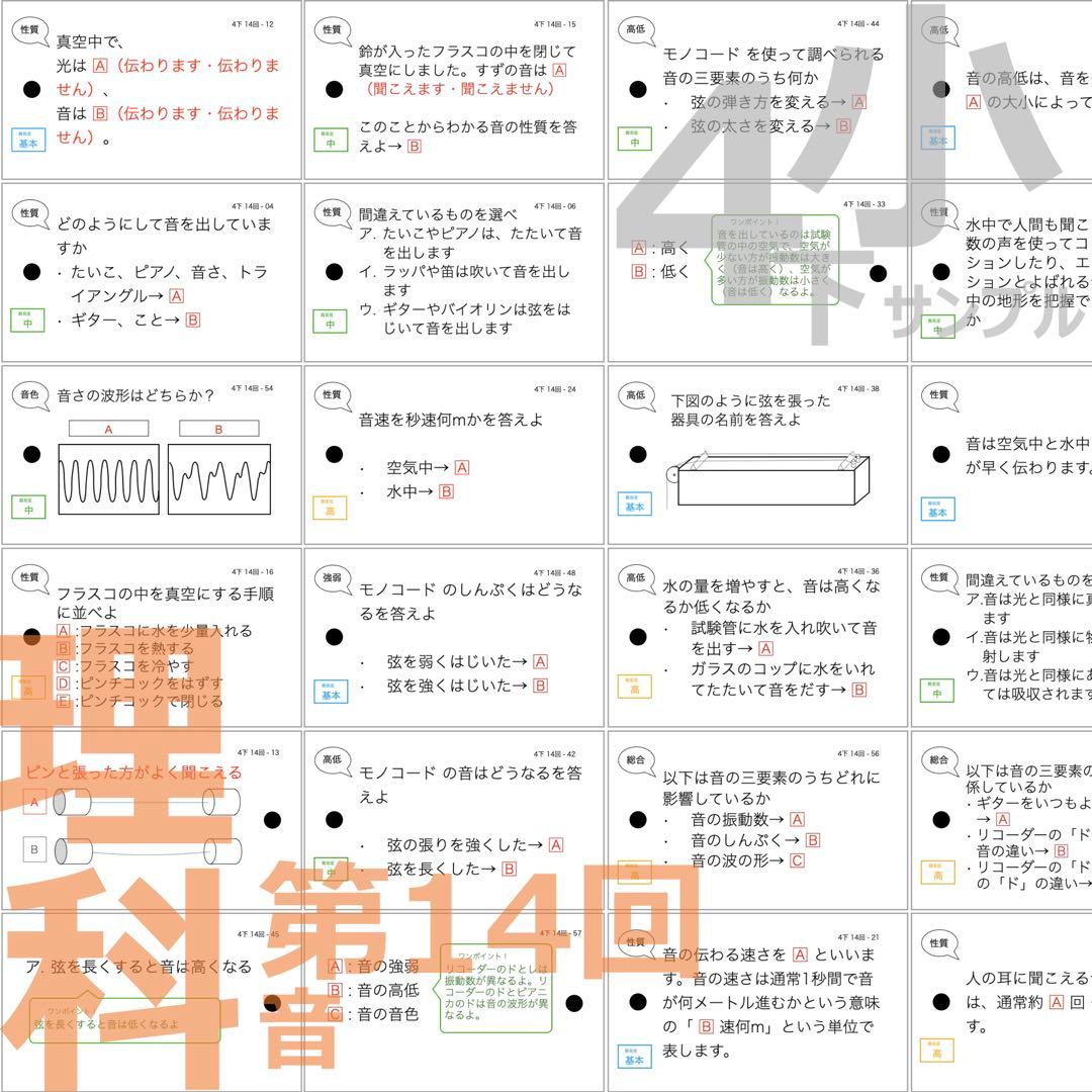 中学受験【4年下全セット 社会・理科 1-18回】組分けテスト対策 予習シリーズ