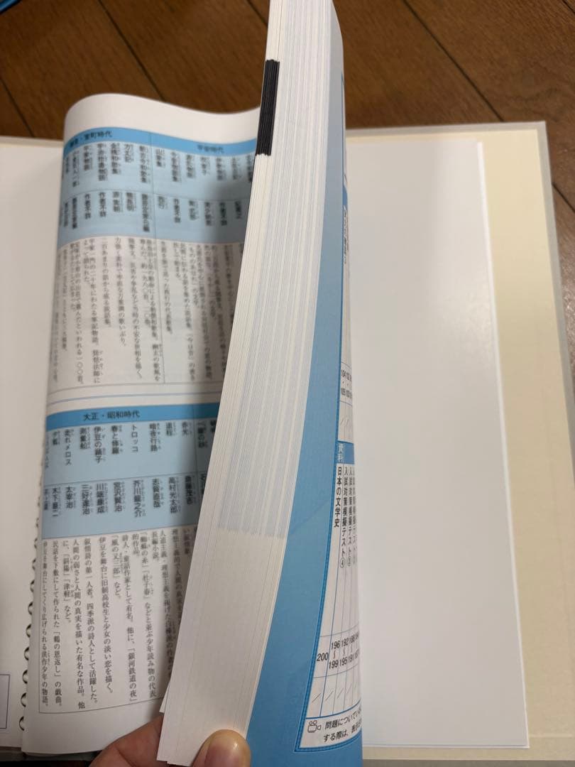国試(中学1ー３年)
