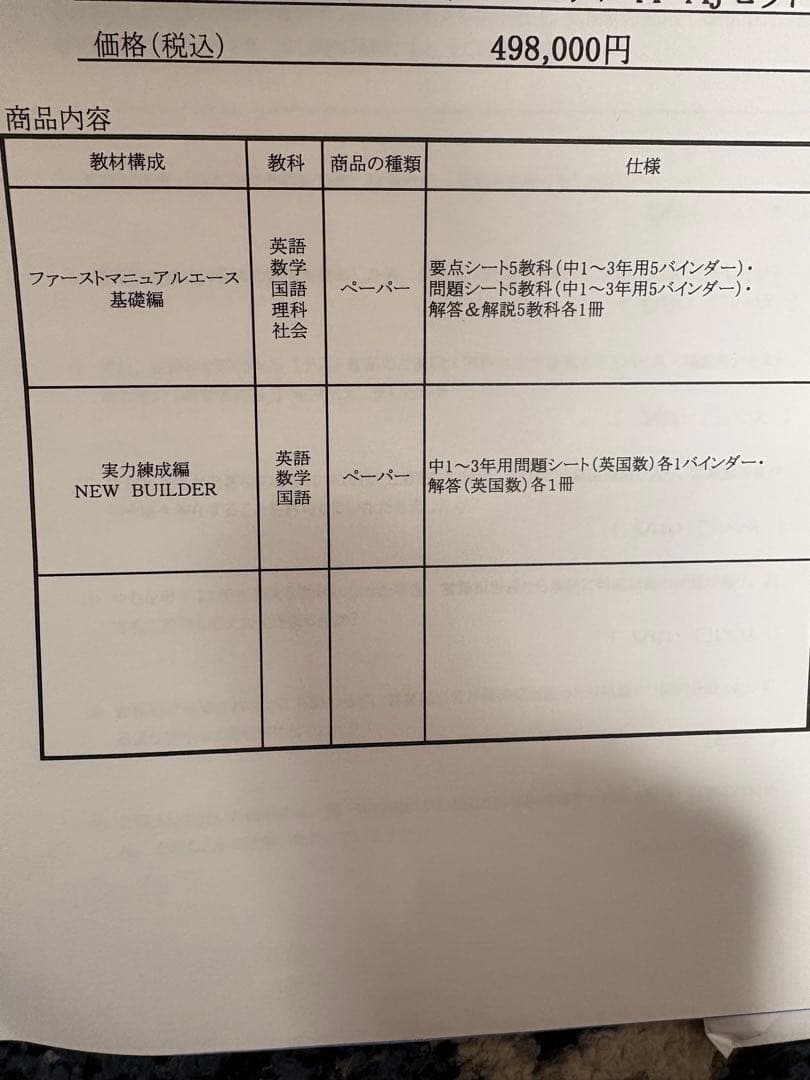 国試(中学1ー３年)
