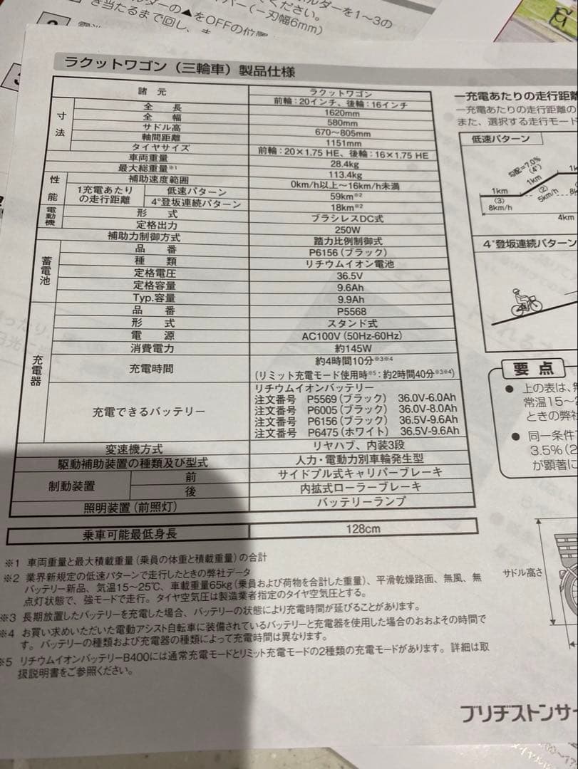 極上　 RIKUTTO 電動アシスト 三輪車 グレー