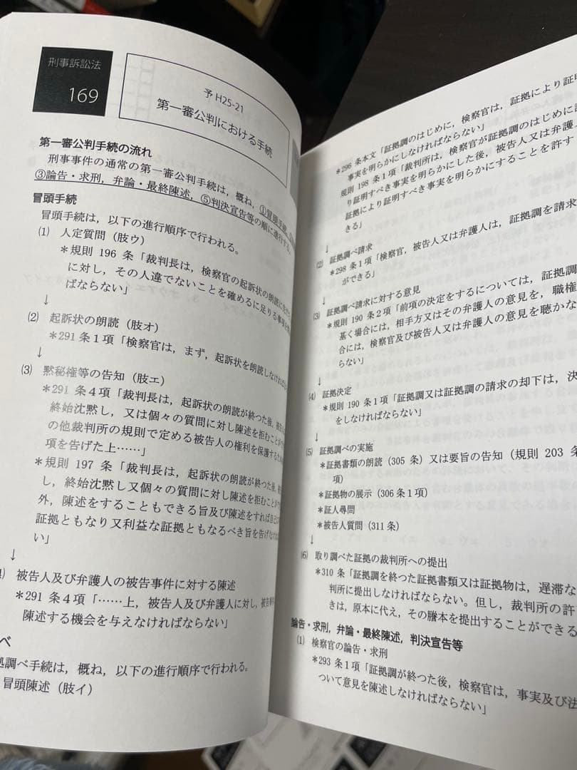 【未使用】アガルート 2020全科目　短答過去問解析講座 短答知識完成講座