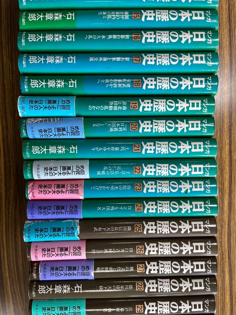 石ノ森章太郎 日本の歴史
