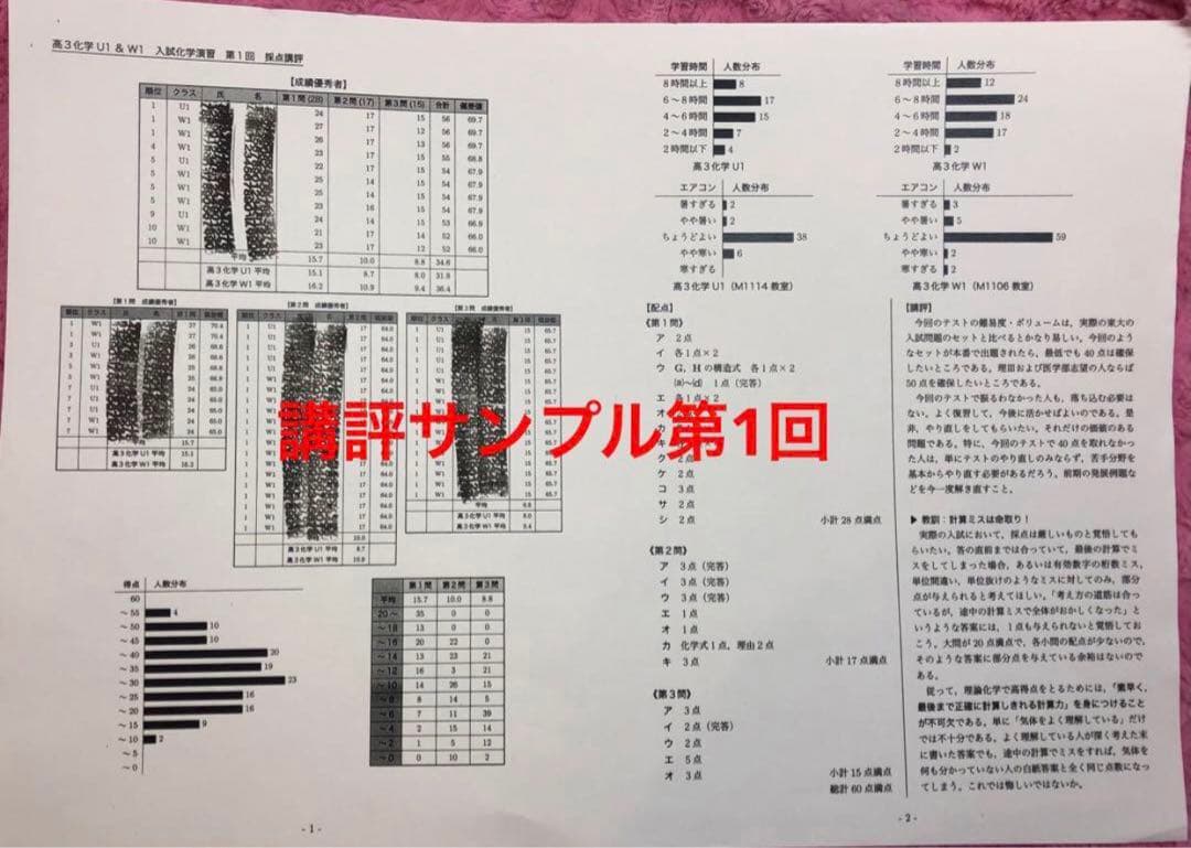 鉄緑会　高3 化学　寺田先生　講評付き　入試化学演習　全12回
