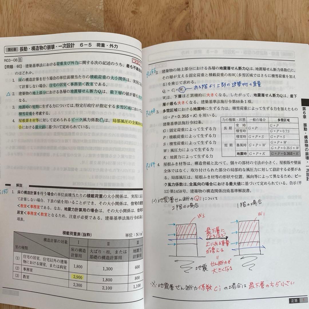 令和7年　2025年　一級建築士日建学院テキスト&問題集　資格