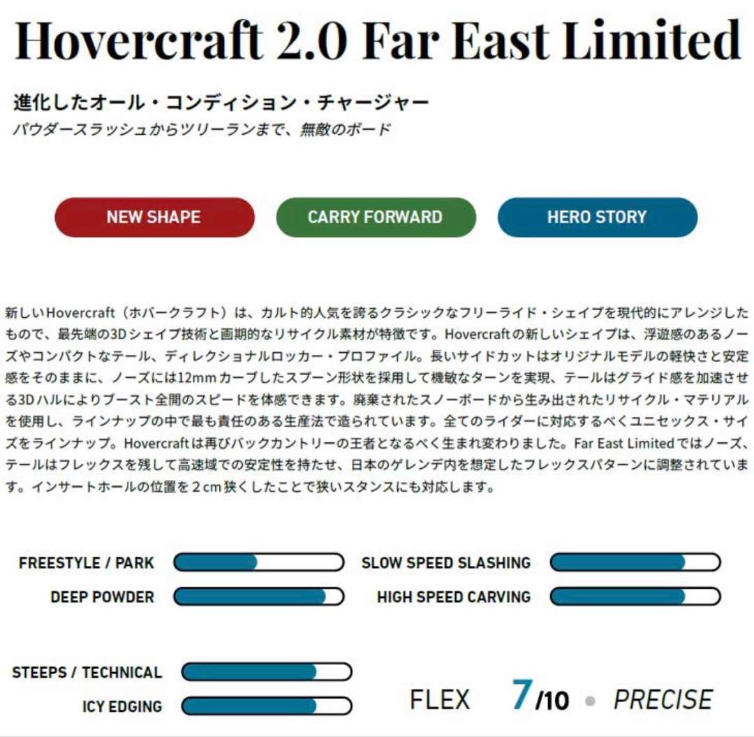 スノーボード JONES HOVERCRAFT2.0 FAR EAST LIMITED 148