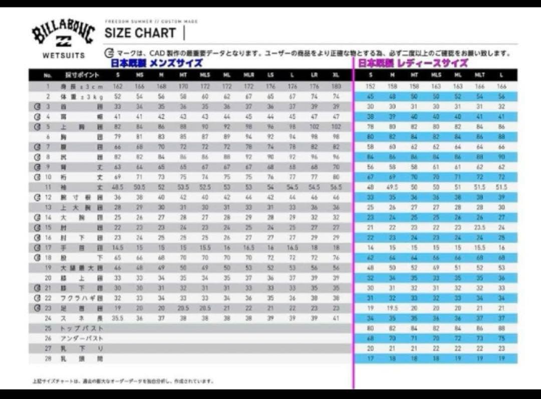 ROXY⭐️【美品】Lサイズ相当ウェットフルスーツ3/2㎜