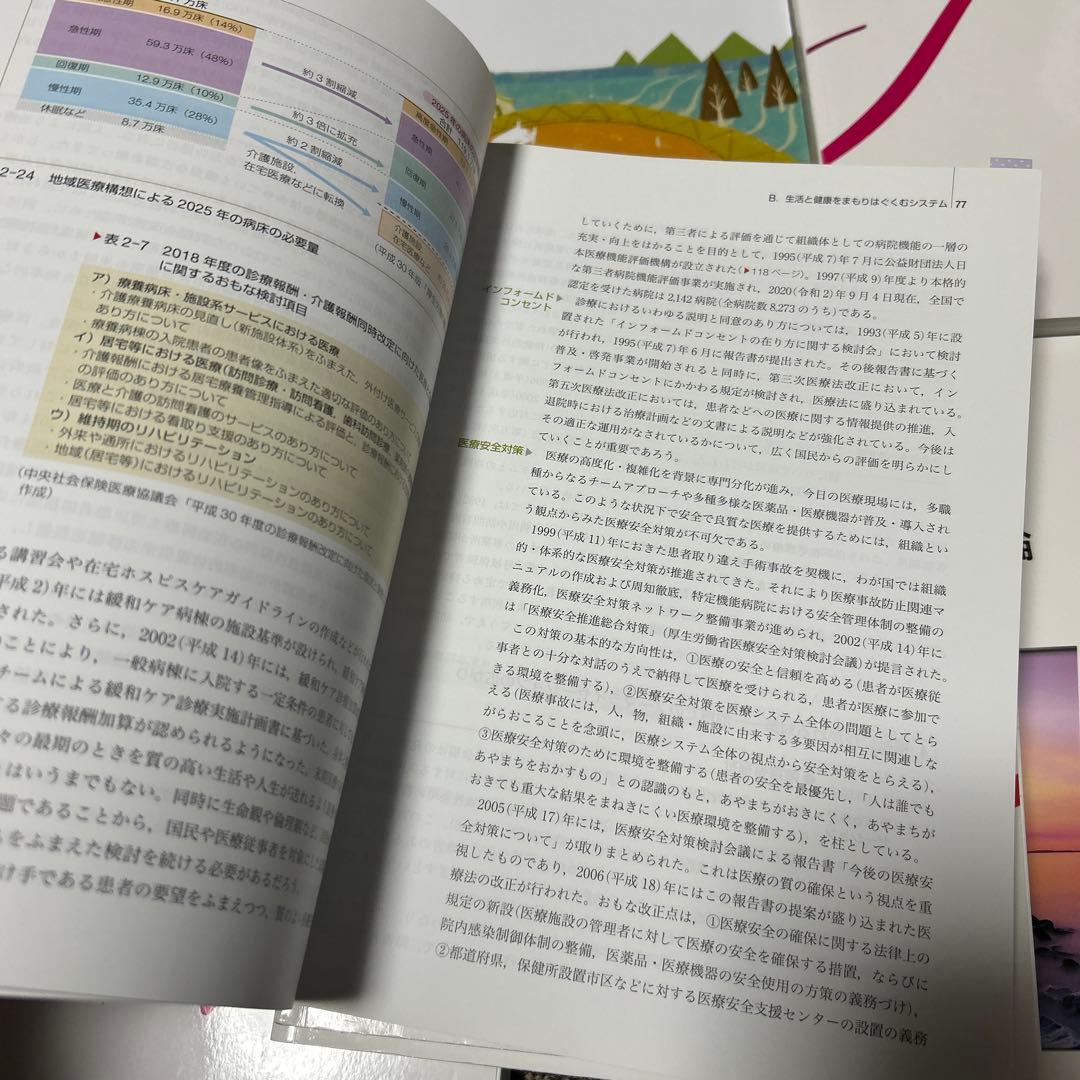 統計看護学★小児看護技術★母性看護技術★老年看護学★計13冊
