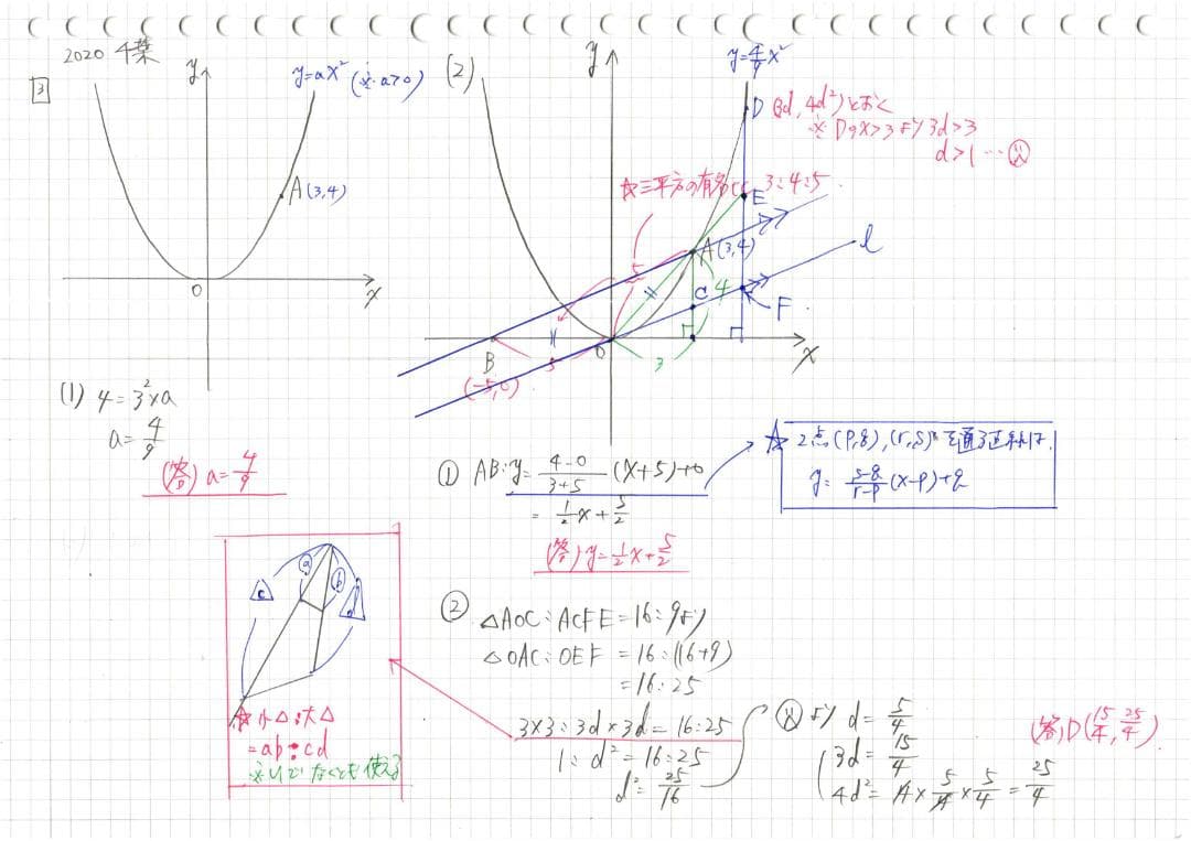 塾講師オリジナル数学解説 全問動画付 千葉 公立高校入試 2020-22 過去問