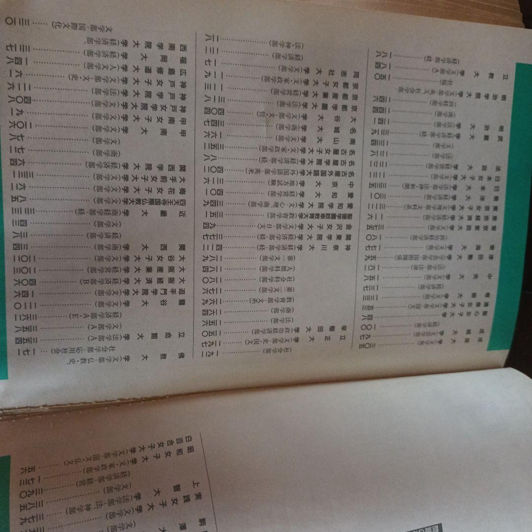 全国大学入試問題正解 国語 93