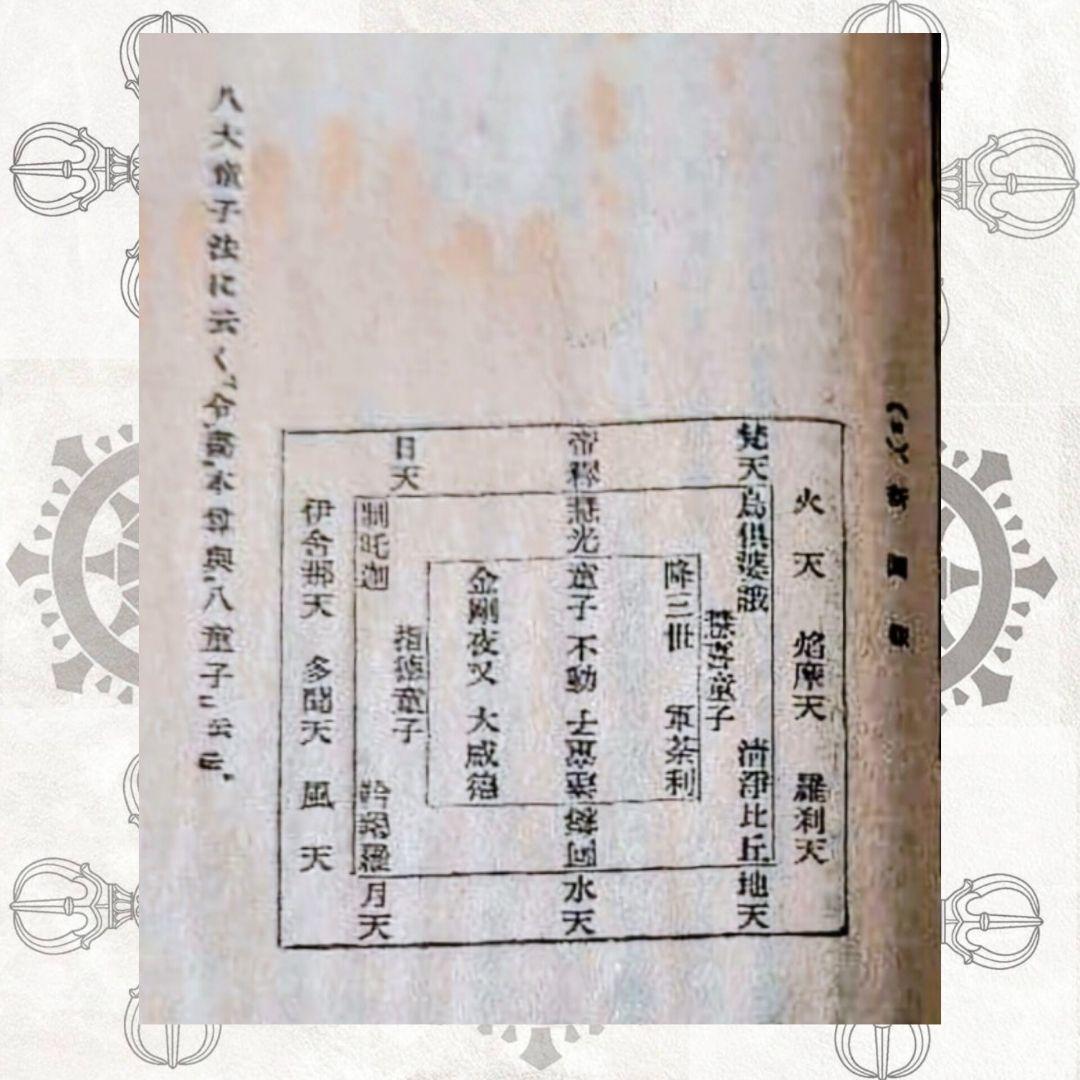 密教綱要 (權田雷斧) 和綴本 大正時代