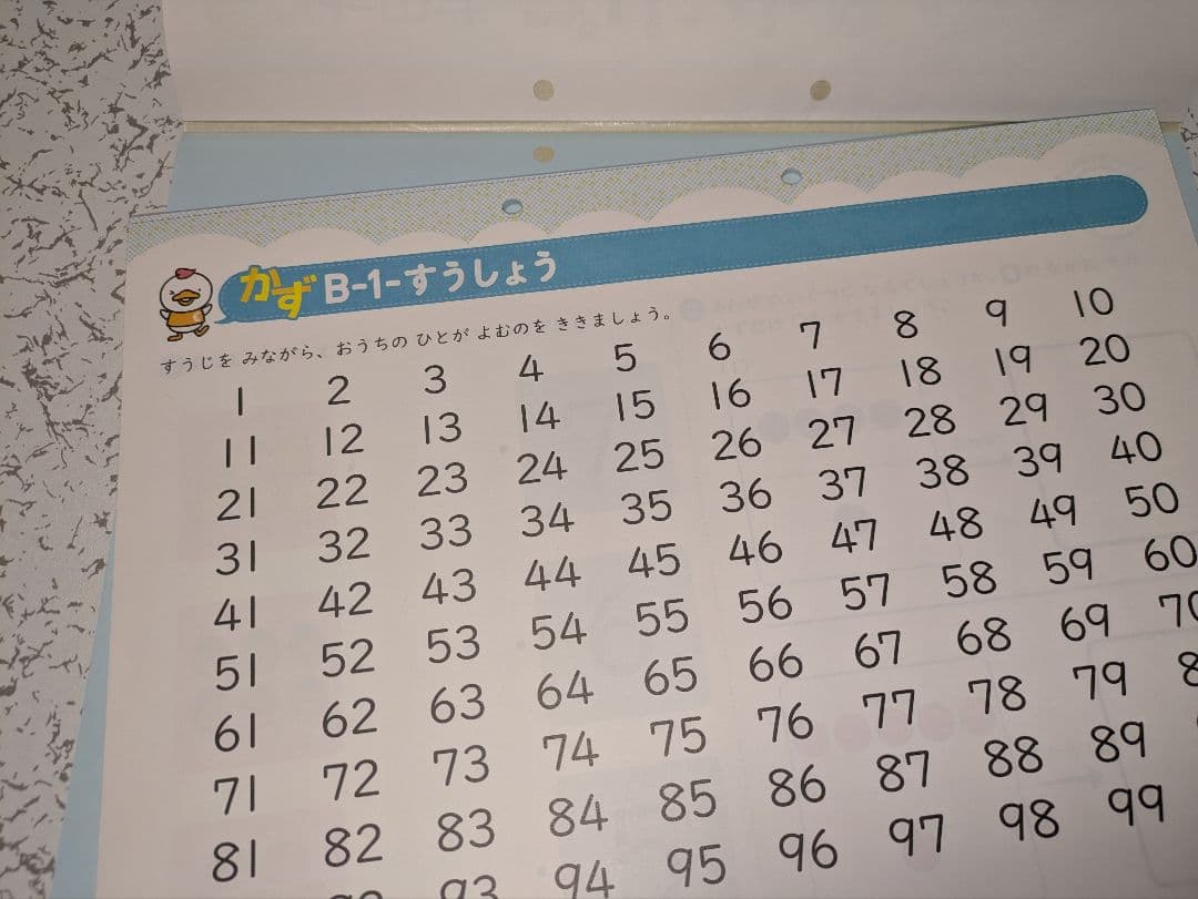 七田式 プリントB