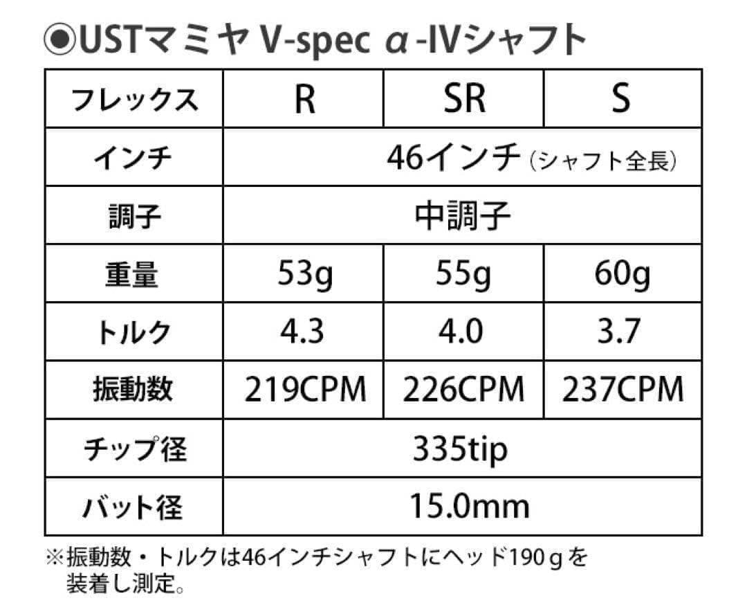 ★各社スリーブ対応！USTマミヤ ワークスゴルフVスペック4ハイグレードシャフト