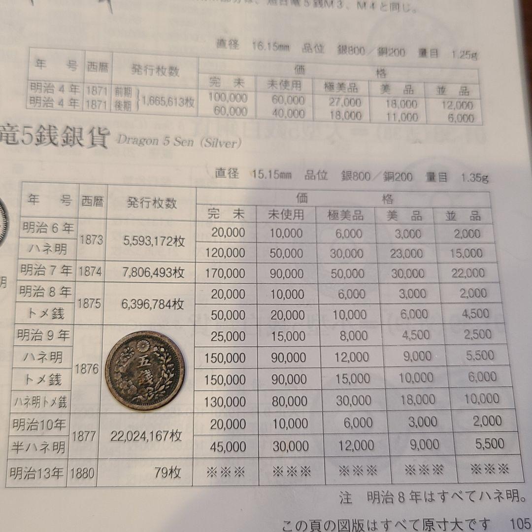 ギ*0様 竜5銭銀貨　明治9年　ハネ明トメ銭