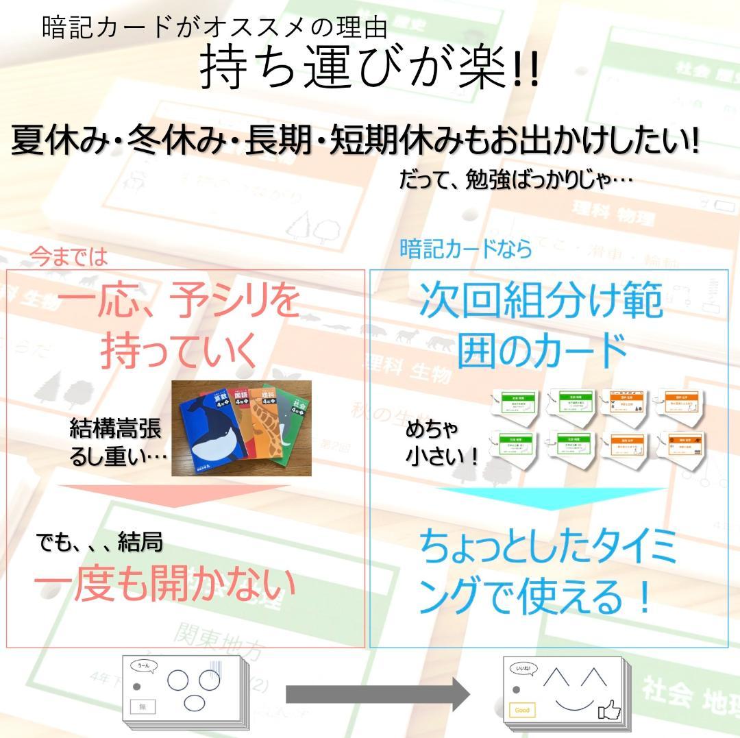 中学受験【6年上 理科 全セット1-17回】暗記カード 予習シリーズ 組分け