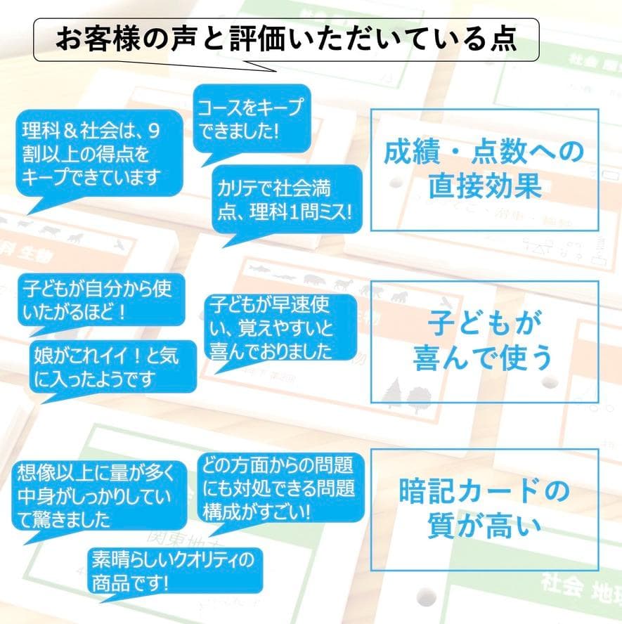 中学受験【6年上 理科 全セット1-17回】暗記カード 予習シリーズ 組分け