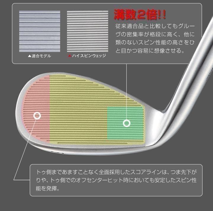 ★ヘッド2個セット★最多角溝で超絶スピン! ダイナミクス ハイスピンウェッジ