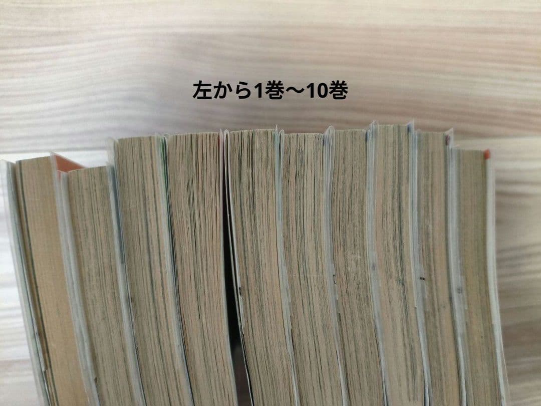 【中古】ハンターハンター 全巻セット 1-38巻