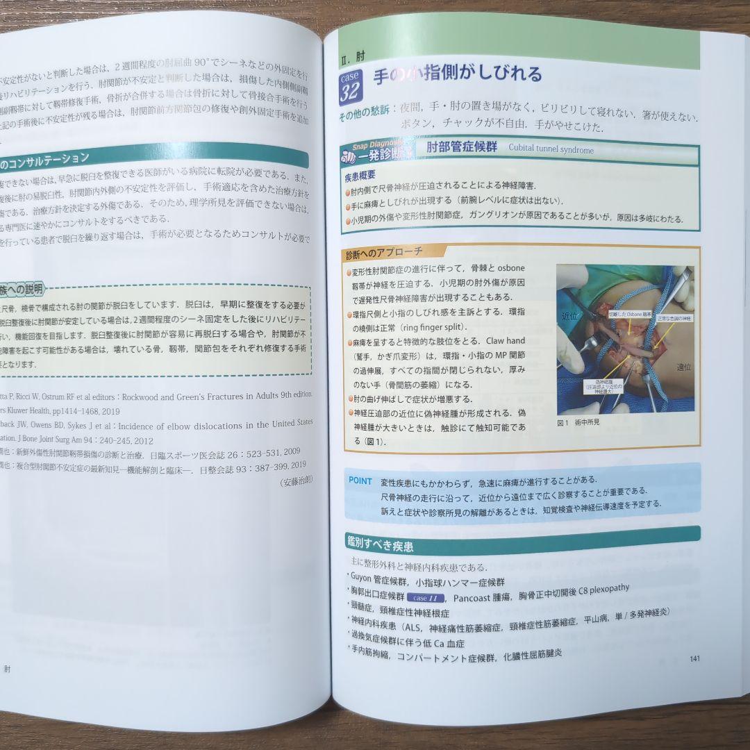 症状から一発診断! 上肢の専門医はこう見立てる