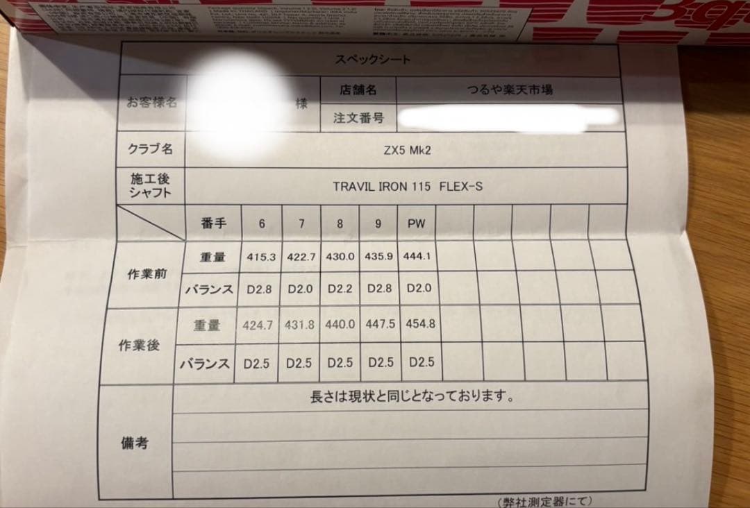 スリクソン　zx5 mk2 トラビル TRAVIL 115s 5本セット