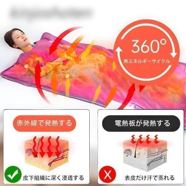 サウナ 家庭用 60度 サウナブランケット ヒートマット 岩盤浴 ホームサウナ