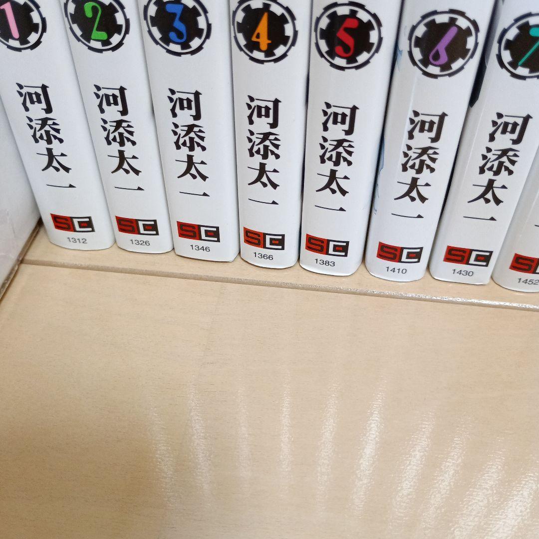 不徳のギルド 1～15巻