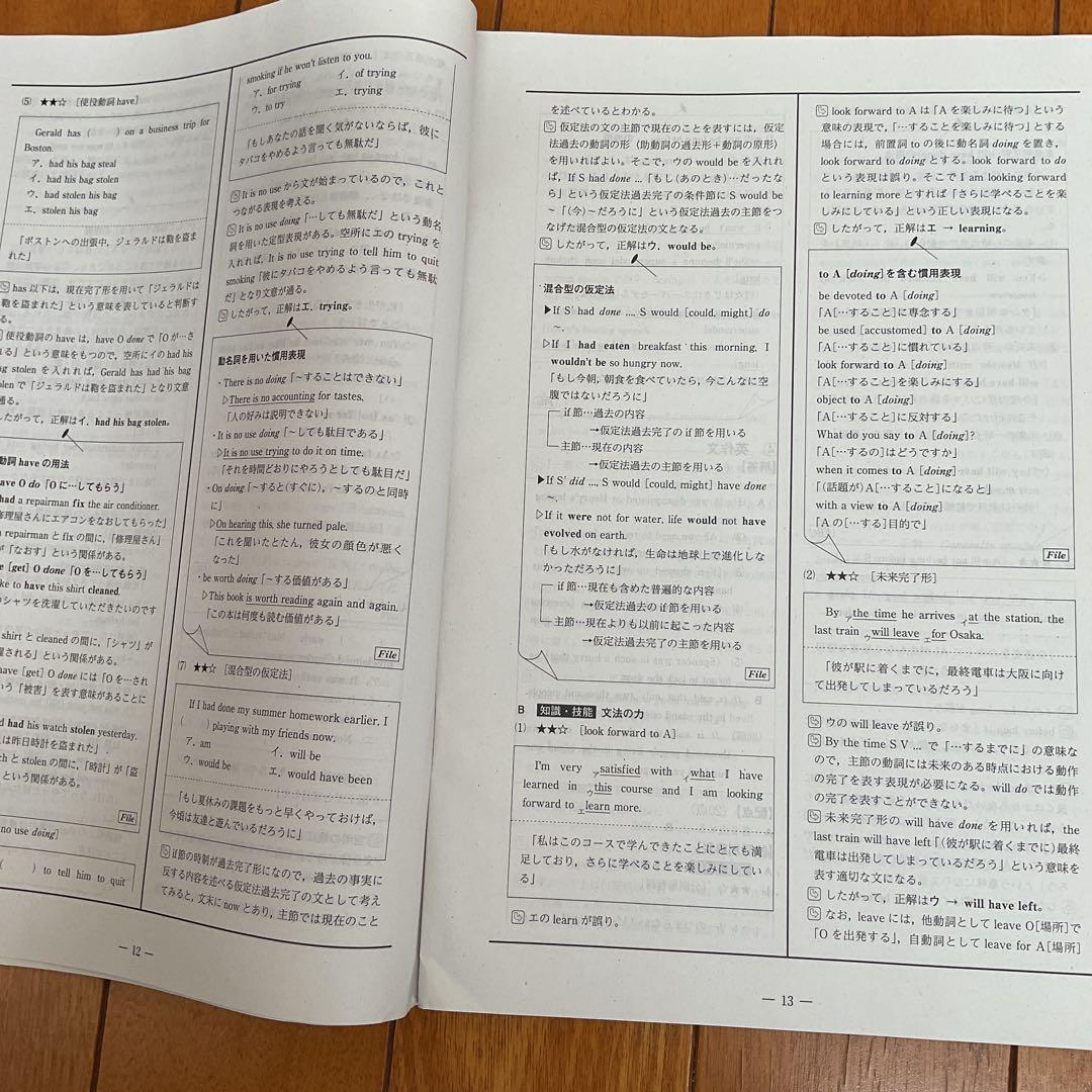2023年度第4回全統高1模試【河合塾英語国語数学】全教科⭐︎未使用