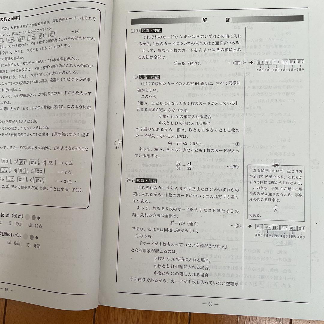 2023年度第4回全統高1模試【河合塾英語国語数学】全教科⭐︎未使用