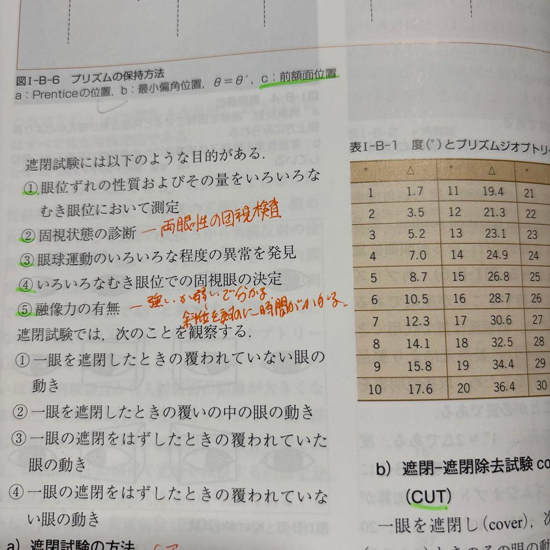 視能学 第3版