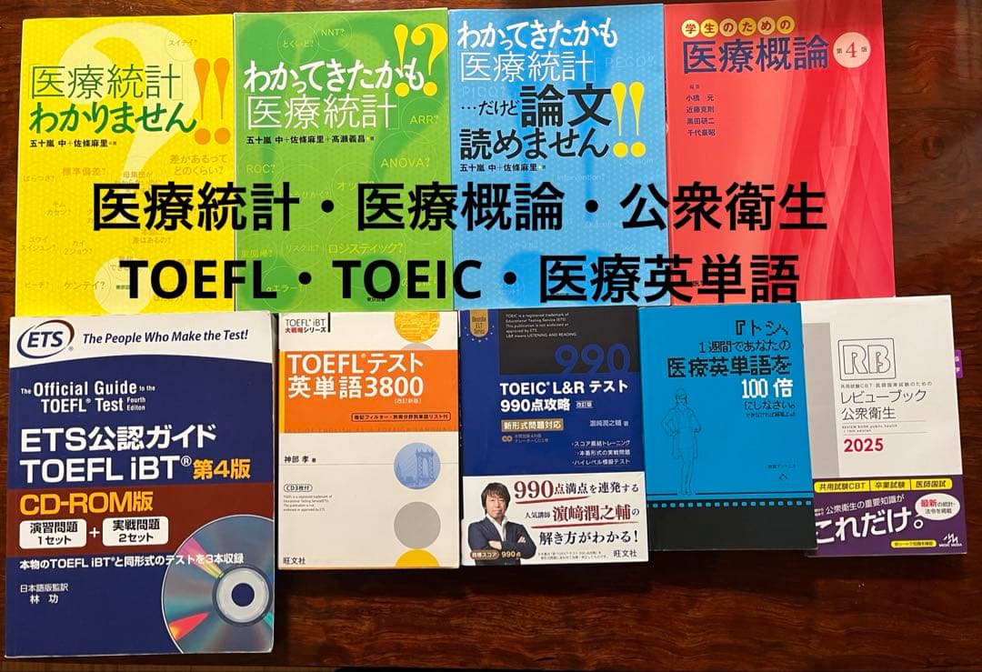 【医学部編入】河合塾KALS 2021フルセット＋講義ノート＋過去問＋面接資料付