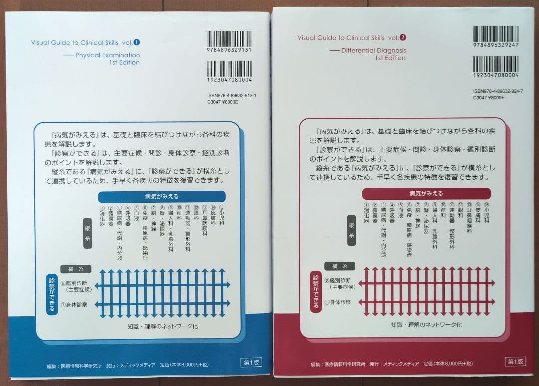 診察ができる vol.1 & vol.2 セット