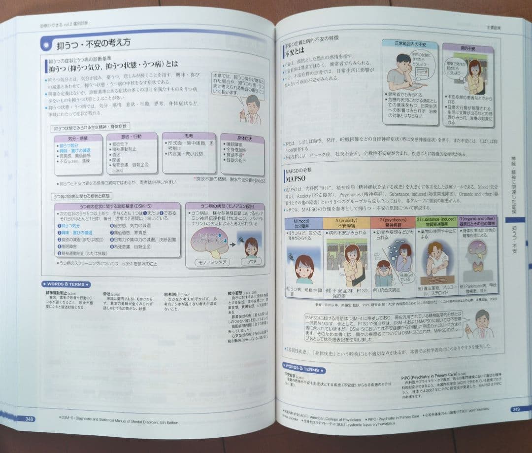 診察ができる vol.1 & vol.2 セット