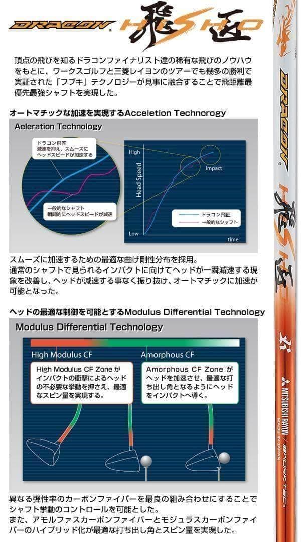 選べる最新三菱シャフト＋激飛び404Y適合高反発! マキシマックス ブラック2