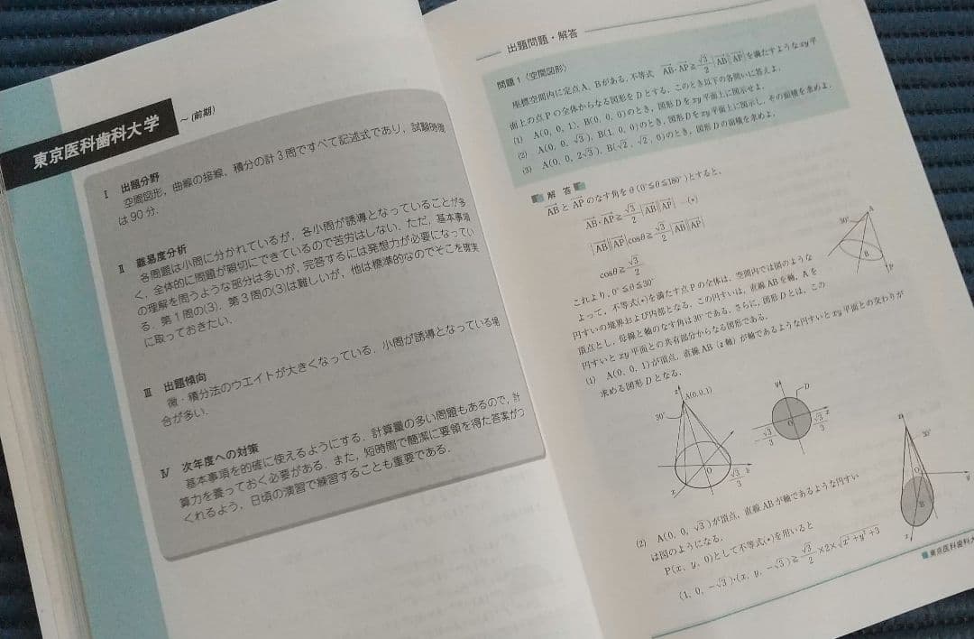 医系数学ノート