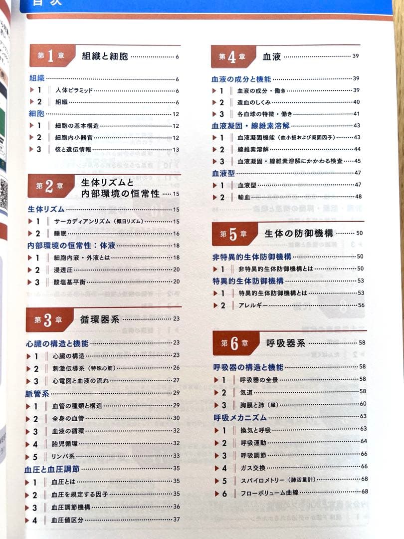 看護師国試対策 Web講座 解剖生理学